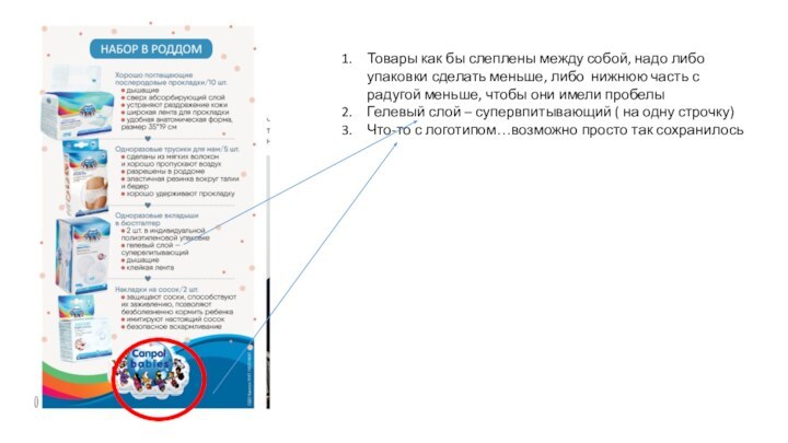 Товары как бы слеплены между собой, надо либо упаковки сделать меньше, либо