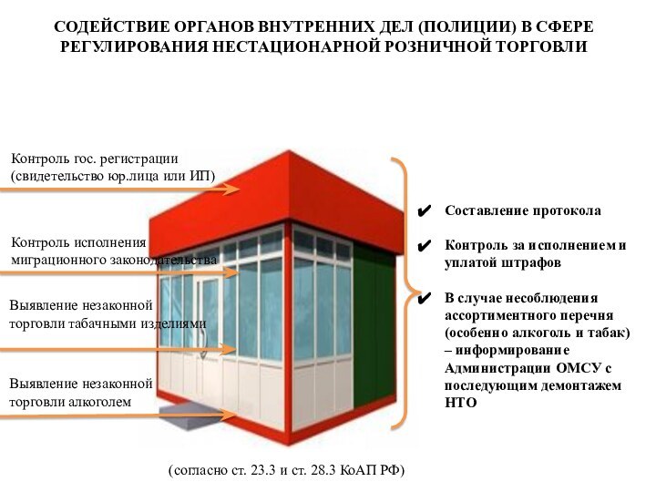 СОДЕЙСТВИЕ ОРГАНОВ ВНУТРЕННИХ ДЕЛ (ПОЛИЦИИ) В СФЕРЕ РЕГУЛИРОВАНИЯ НЕСТАЦИОНАРНОЙ РОЗНИЧНОЙ ТОРГОВЛИКонтроль гос.