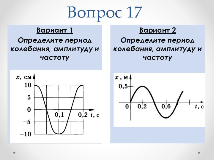 Вопрос 17Вариант 2Определите период колебания, амплитуду и частотуВариант 1Определите период колебания, амплитуду и частоту