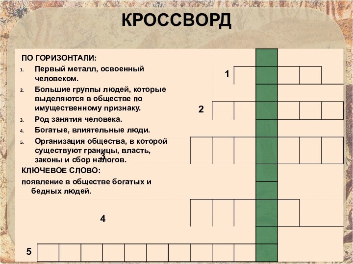 КРОССВОРДПО ГОРИЗОНТАЛИ:Первый металл, освоенный человеком.Большие группы людей, которые выделяются в обществе по