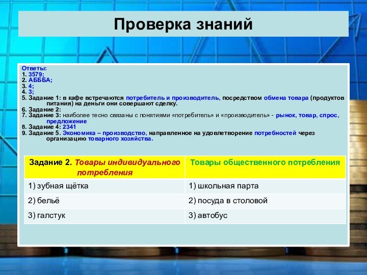 Проверка знанийОтветы:1. 3579;2. АБББА;3. 4;4. 3;5. Задание 1: в кафе встречаются потребитель