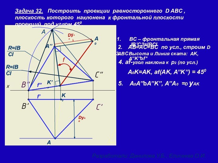 Задача 32.  Построить проекции равностороннего D ABC , плоскость которого наклонена