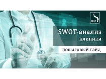 SWOT - анализ клиники
