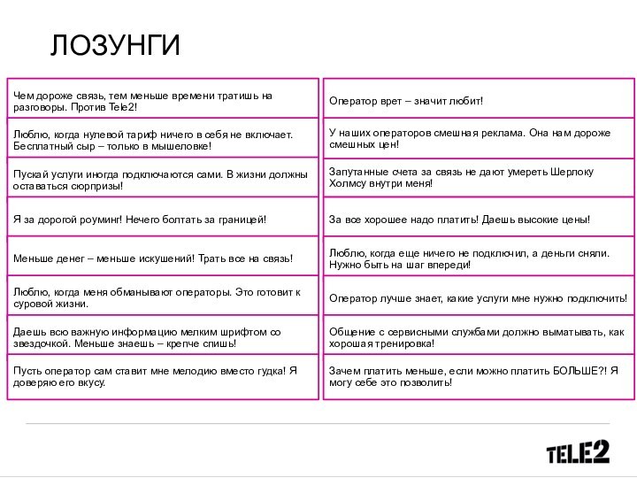 ЛОЗУНГИЧем дороже связь, тем меньше времени тратишь на разговоры. Против Tele2!Люблю, когда