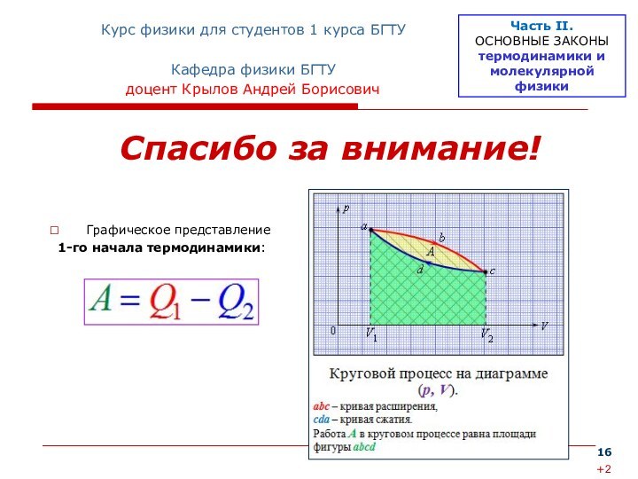 Спасибо за внимание!Курс физики для студентов 1 курса БГТУКафедра физики БГТУ доцент