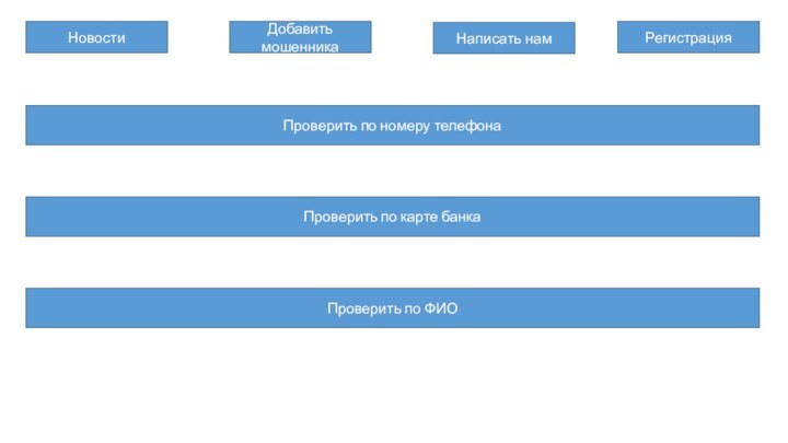 НовостиДобавить мошенникаНаписать намРегистрацияПроверить по номеру телефонаПроверить по карте банкаПроверить по ФИО