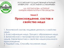 Происхождение, состав и свойства меда