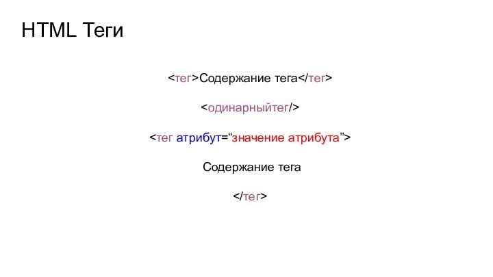 Содержание тега Содержание тегаHTML Теги