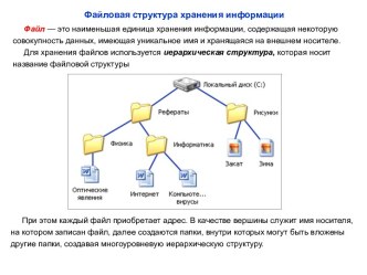 Файловая структура хранения информации