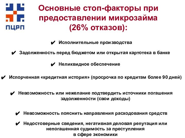 Основные стоп-факторы при предоставлении микрозайма (26% отказов):Задолженность перед бюджетом или открытая картотека