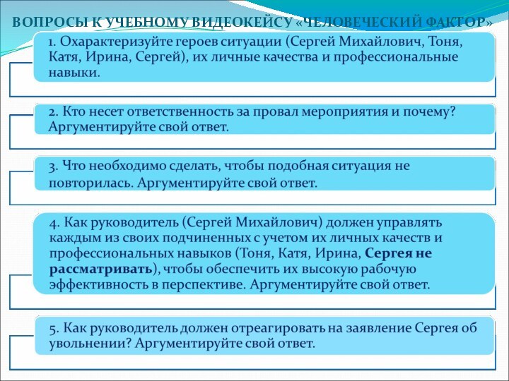 ВОПРОСЫ К УЧЕБНОМУ ВИДЕОКЕЙСУ «ЧЕЛОВЕЧЕСКИЙ ФАКТОР»