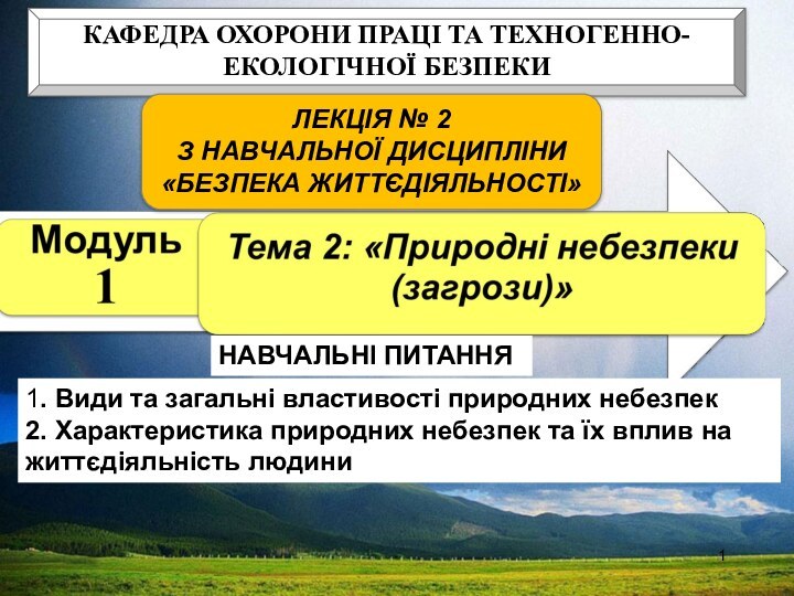 КАФЕДРА ОХОРОНИ ПРАЦІ ТА ТЕХНОГЕННО-ЕКОЛОГІЧНОЇ БЕЗПЕКИЛЕКЦІЯ № 2З НАВЧАЛЬНОЇ ДИСЦИПЛІНИ  «БЕЗПЕКА