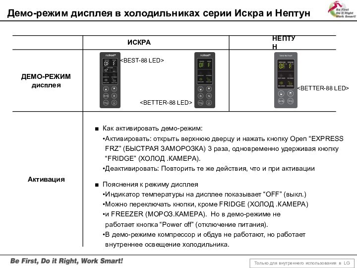 Только для внутреннего использования в LGДемо-режим дисплея в холодильниках серии Искра и