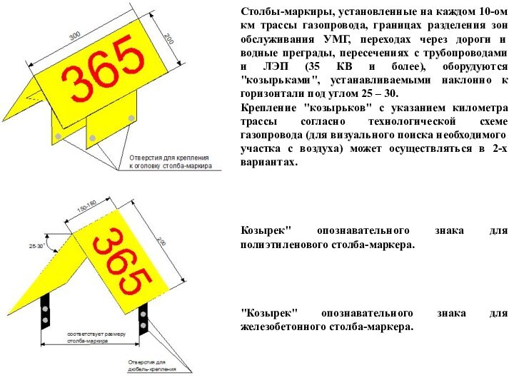 Столбы-маркиры, установленные на каждом 10-ом км трассы газопровода, границах разделения зон обслуживания