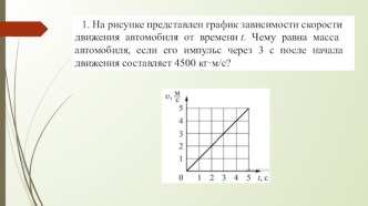 Закон сохранения импульса