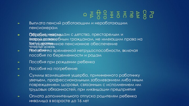 Расходы пенсионного фонда Выплата пенсий работающим и неработающим пенсионерамПособия инвалидам с детства,