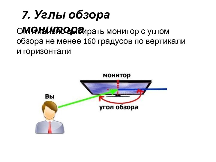 7. Углы обзора монитораОптимально выбирать монитор с углом обзора не менее 160