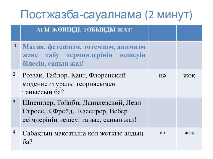 Постжазба-сауалнама (2 минут)