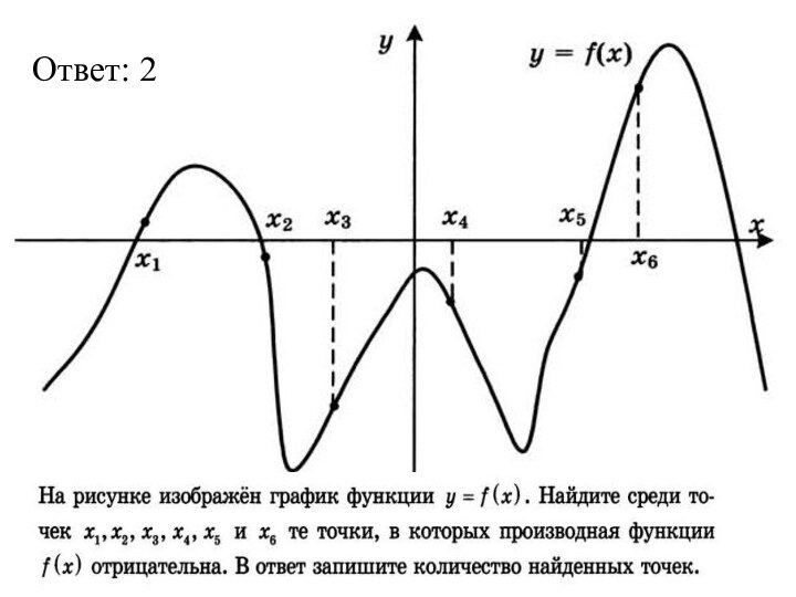 Ответ: 2