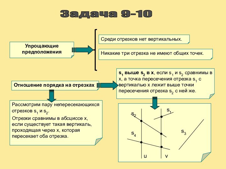 Задача 9-10 Отношение порядка на отрезкахУпрощающие предположенияСреди отрезков нет вертикальных.Никакие три отрезка