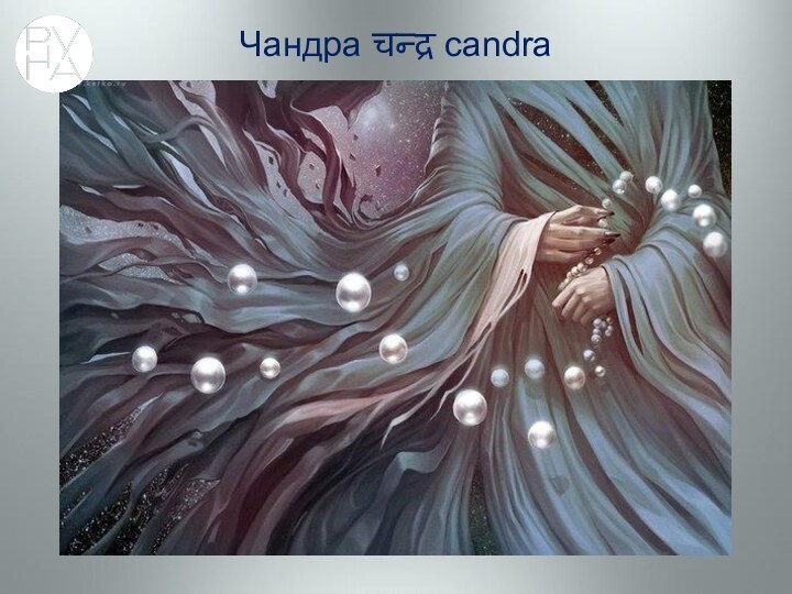 Чандра चन्द्र candra