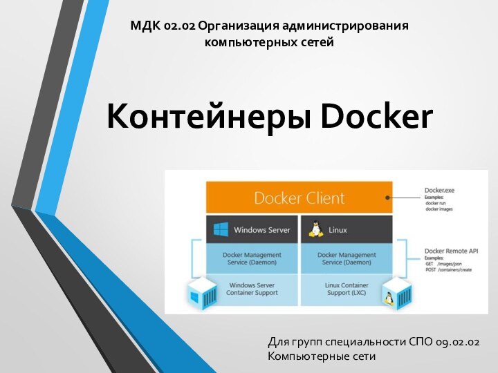 МДК 02.02 Организация администрирования компьютерных сетейДля групп специальности СПО 09.02.02 Компьютерные сетиКонтейнеры Docker