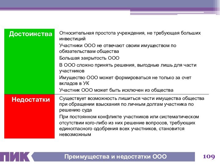 Преимущества и недостатки ООО