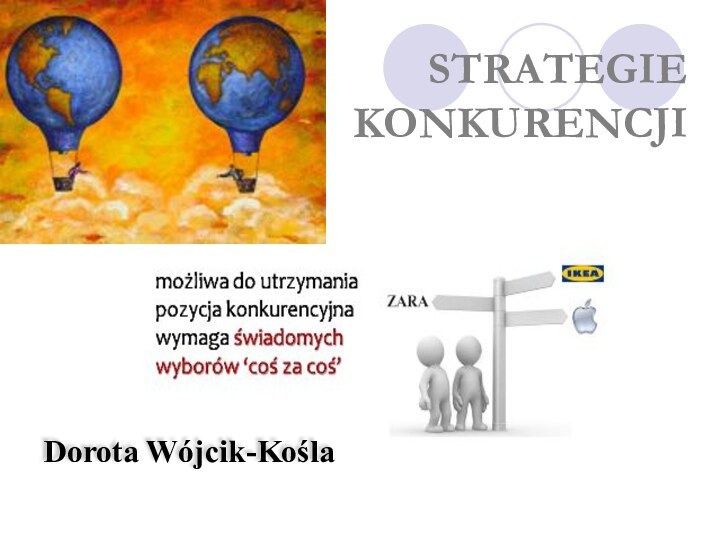 STRATEGIE KONKURENCJIDorota Wójcik-Kośla