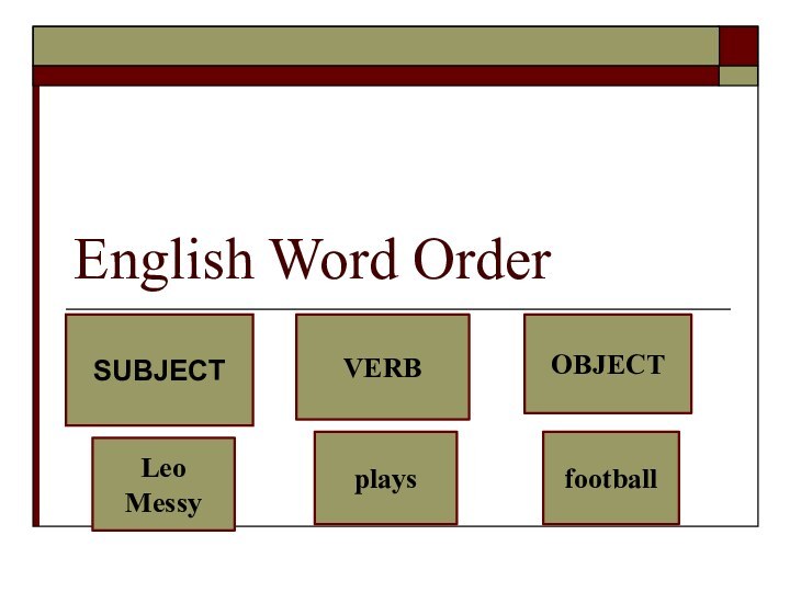 English Word OrderSUBJECTVERBOBJECTLeo Messy playsfootball