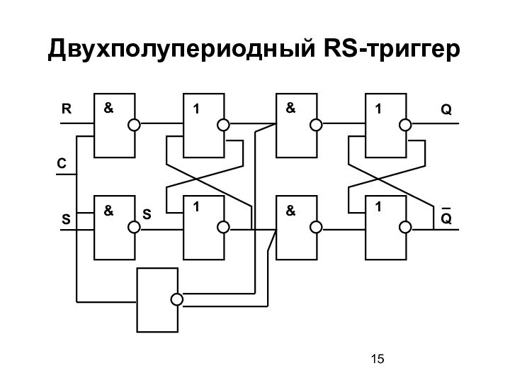 Двухполупериодный RS-триггер11RS&&SC1Q1Q&&