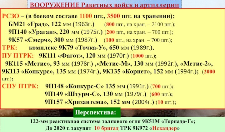 ВООРУЖЕНИЕ Ракетных войск и артиллерииРСЗО – (в боевом составе 1100 шт., 3500