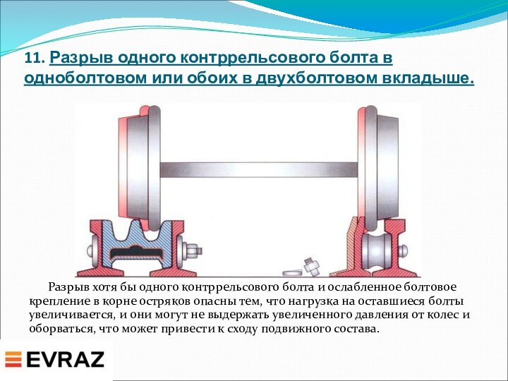 11. Разрыв одного контррельсового болта в одноболтовом или обоих в двухболтовом вкладыше.Разрыв