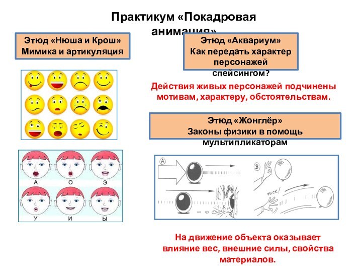 Практикум «Покадровая анимация»Этюд «Нюша и Крош»Мимика и артикуляцияЭтюд «Аквариум»Как передать характер персонажей