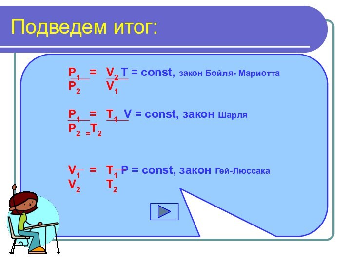 Подведем итог:P1  =  V2	T = const, закон Бойля- Мариотта P2