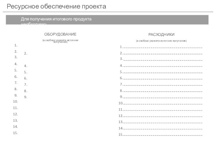 Для получения итогового продукта необходимо:Ресурсное обеспечение проекта