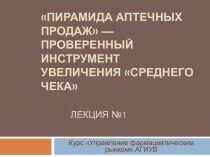 Пирамида аптечных продаж — проверенный инструмент увеличения среднего чека (лекция №1)