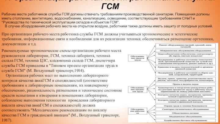 7. Организация рабочих мест работников службы ГСМРабочие места работников службы ГСМ должны