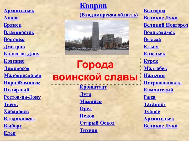 Города воинской славы