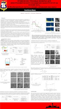 Постер: применение трековых мембран для электрохимического осаждения наноструктур на основе Ni/CoIX