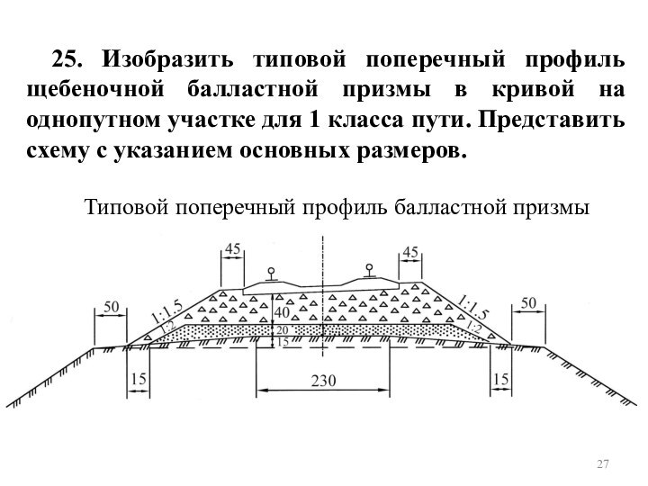 25. Изобразить типовой поперечный профиль щебеночной балластной призмы в кривой на однопутном