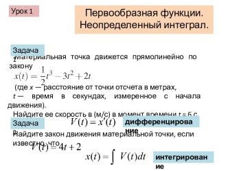 Первообразная функции. Неопределенный интеграл