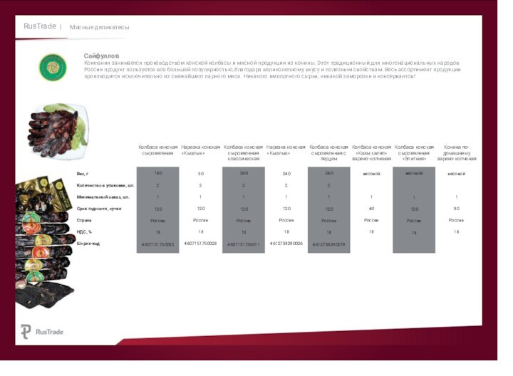 RusTrade |Мясные деликатесыСайфулловКомпания занимается производством конской колбасы и мясной продукции из конины.
