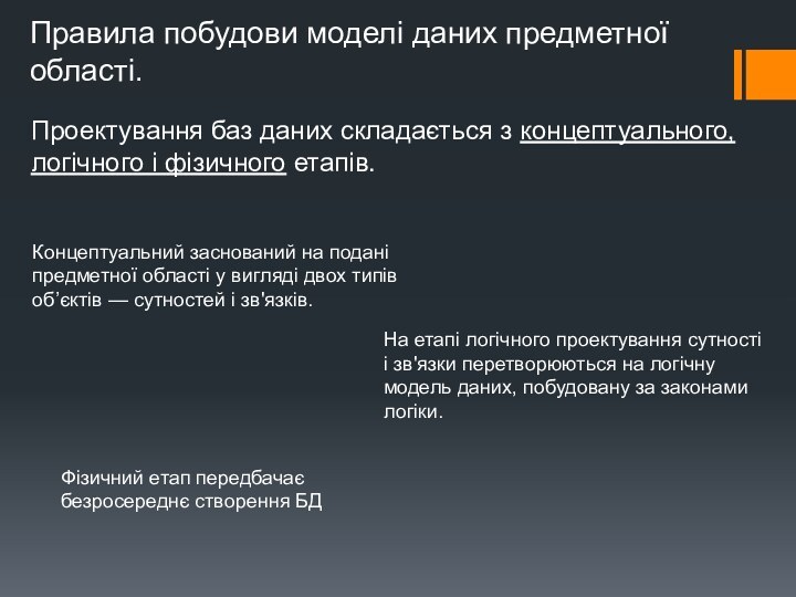 Правила побудови моделі даних предметної області.Проектування баз даних складається з концептуального, логічного