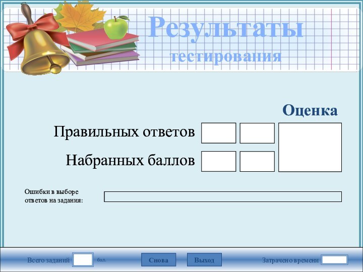 Затрачено времениВыходСнова бал.Всего заданийОшибки в выборе ответов на задания:Набранных балловПравильных ответовОценкаРезультаты тестирования