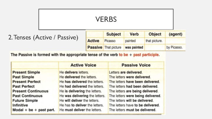 VERBS2. Tenses (Active / Passive)