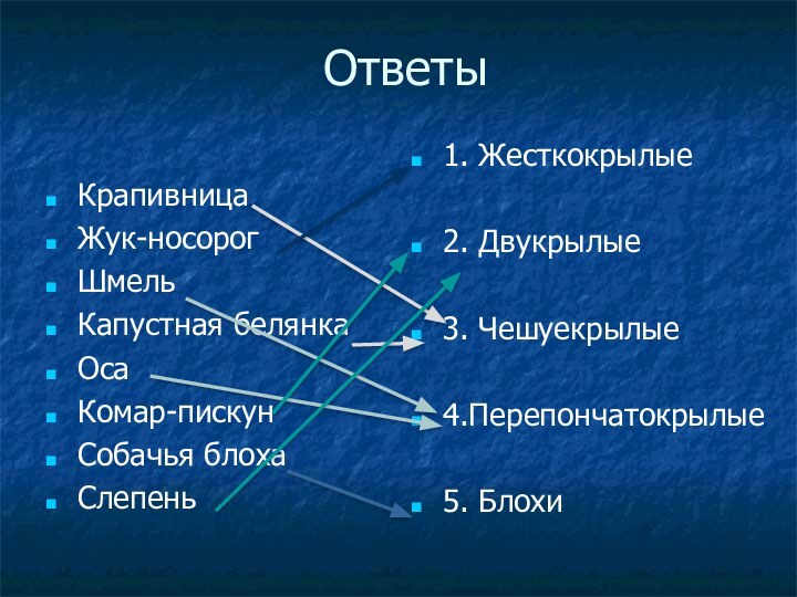 ОтветыКрапивницаЖук-носорогШмельКапустная белянкаОсаКомар-пискунСобачья блохаСлепень1. Жесткокрылые2. Двукрылые3. Чешуекрылые4.Перепончатокрылые5. Блохи