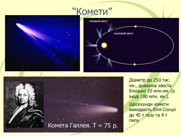 “Комети”Діаметр до 250 тис. км., довжина хвоста близько 10 млн.км. (а іноді