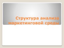 Структура анализа маркетинговой среды