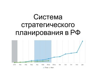 Система стратегического планирования в РФ