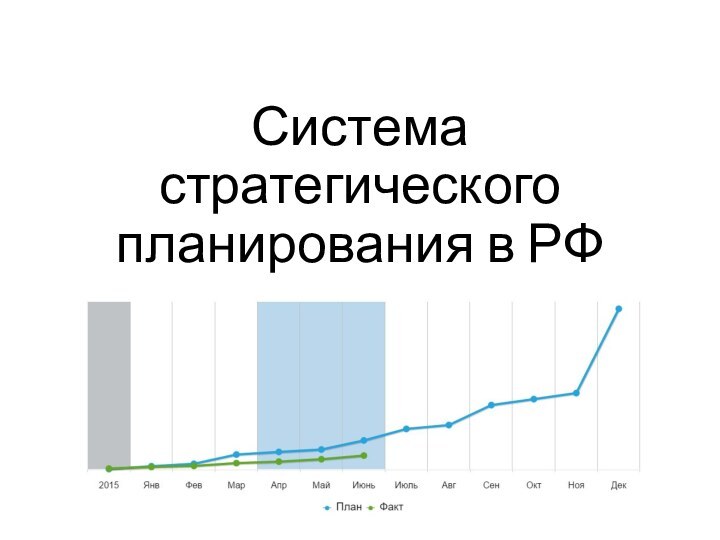 Система стратегического планирования в РФ